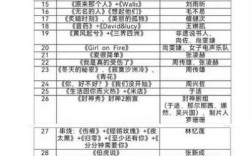 浙江卫视节目表 浙江卫视节目表全部