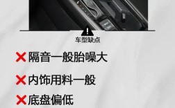 【本田英仕派参数配置,英仕派本田2021款】