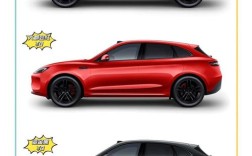 m5车型大全及价格／m5 2021