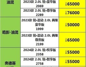 油气双燃料汽车报价,油汽双燃料车型报价