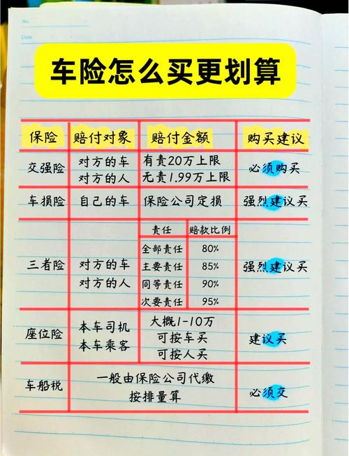 哪些保险公司可以买车险(哪些车保险公司比较可靠)