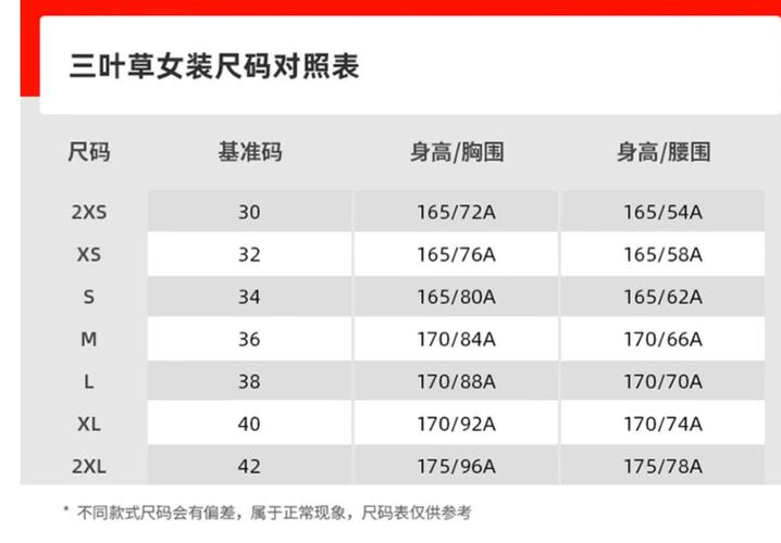 亚洲尺码与欧洲尺码区别,三叶草m码与欧洲码的区别