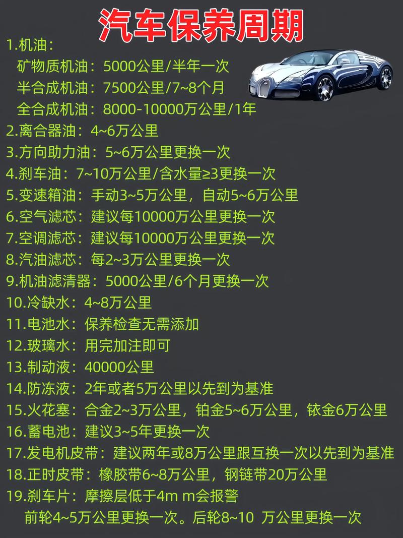 汽车大保养,汽车大保养必须去4s店吗