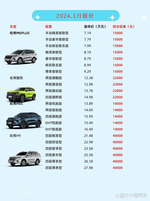 汽车报价大全官网2022(汽车报价大全官网2022最新)