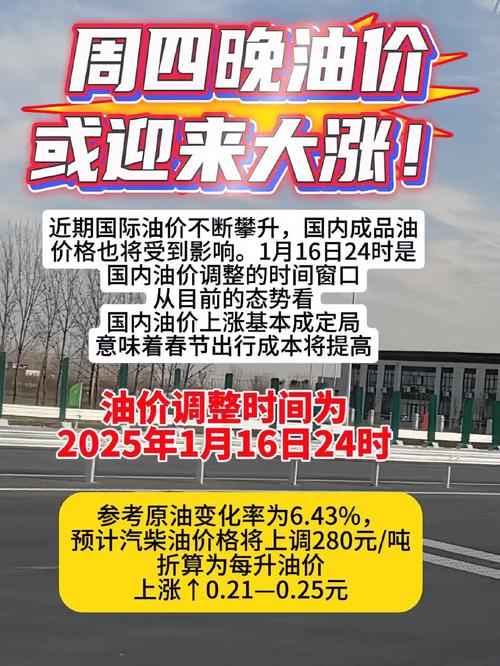 油价最新,油价最新消息是涨还是跌