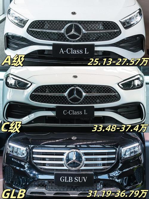 奔驰车型号大全 奔驰车的型号及价格