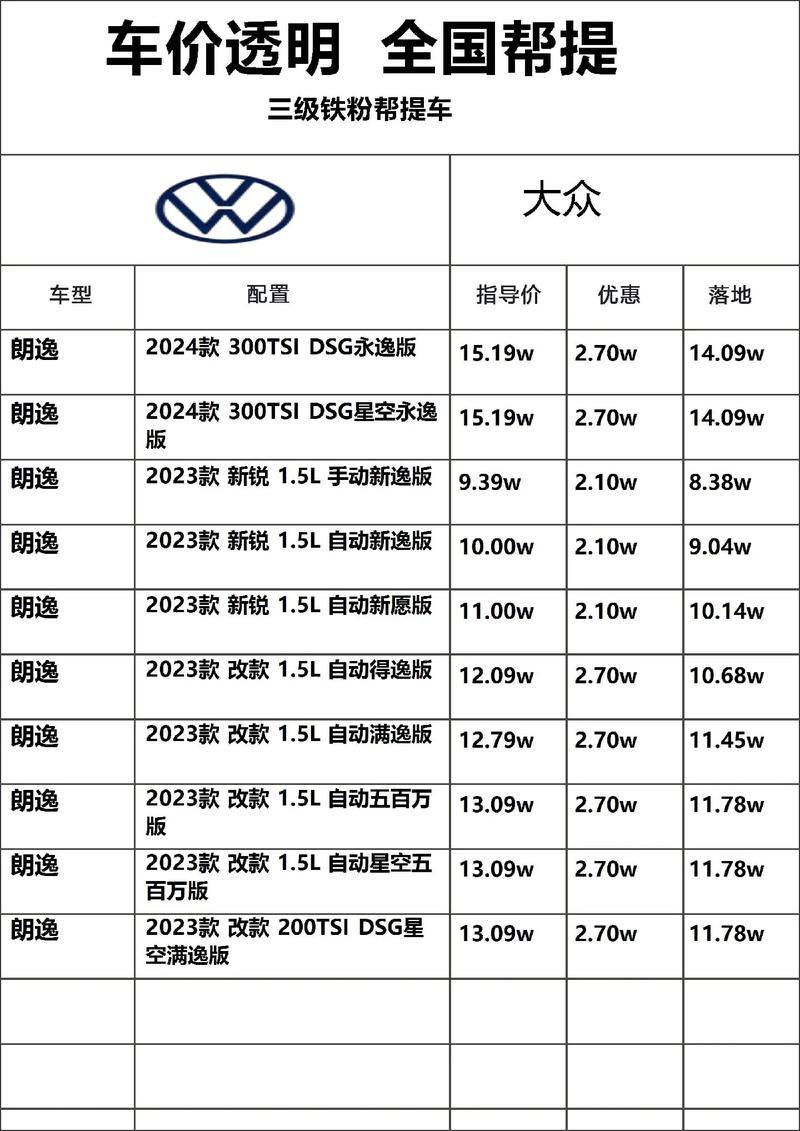 迈腾报价及图片参数配置 迈腾报价及图片 价格表