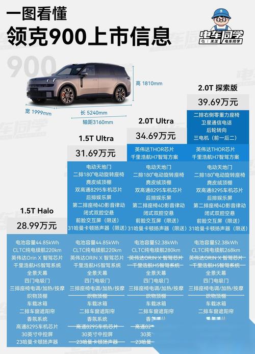 领克汽车官网价格,领克汽车官网商城