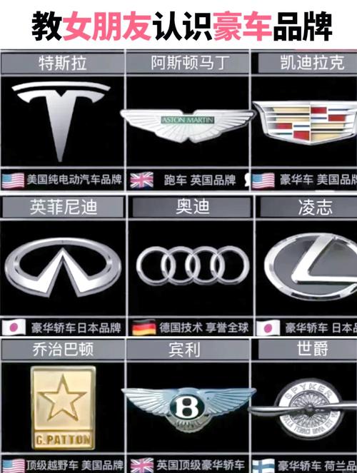 汽车标志图片大全名字豪车/汽车标志图片大全 名字 豪车