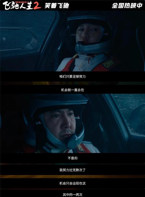 飞驰人生在线观看 飞驰人生在线观看完整版电影