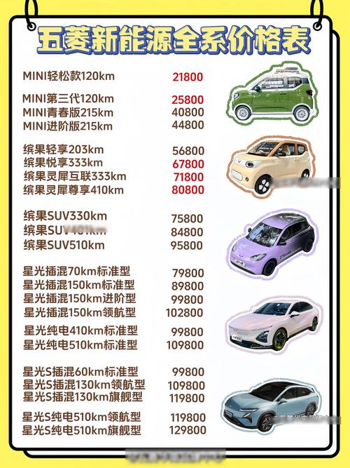 汽车之家报价大全最新,汽车之家2021报价大全官方