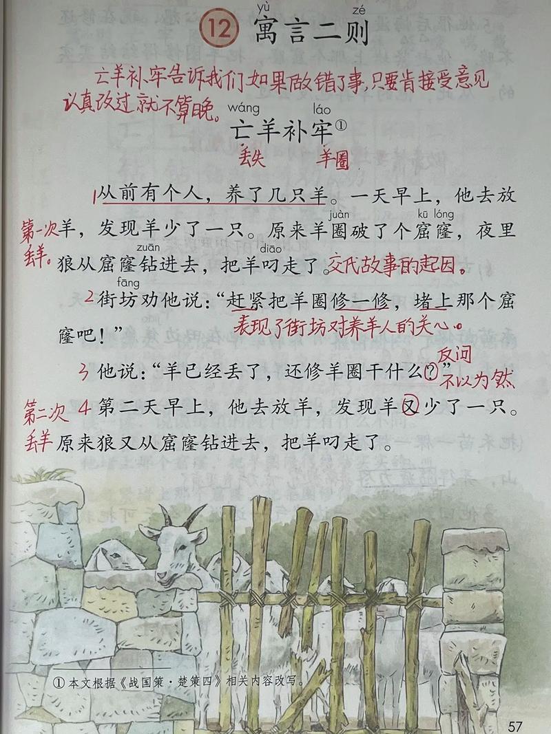 【羚羊的致命缺点,羚羊才是罪魁祸首】