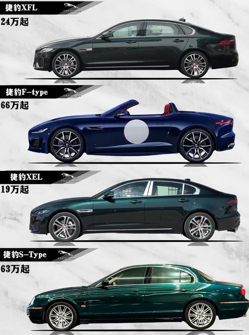 捷豹价格表报价 捷豹价格表报价大全