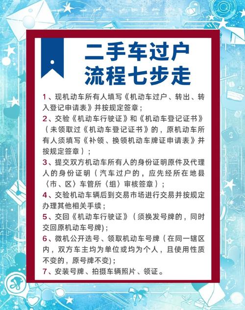 汽车过户需要什么手续,汽车过户需要什么手续及证件费用