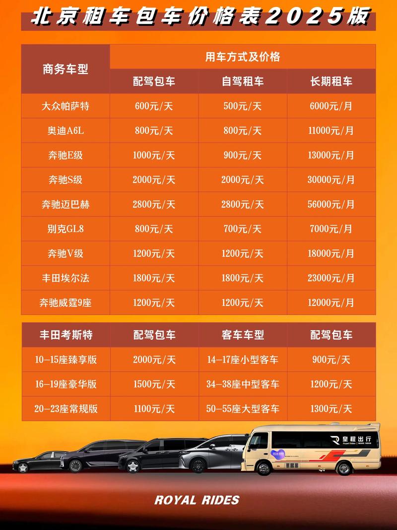 租车包月多少钱一个月 租车包月多少钱一个月合适