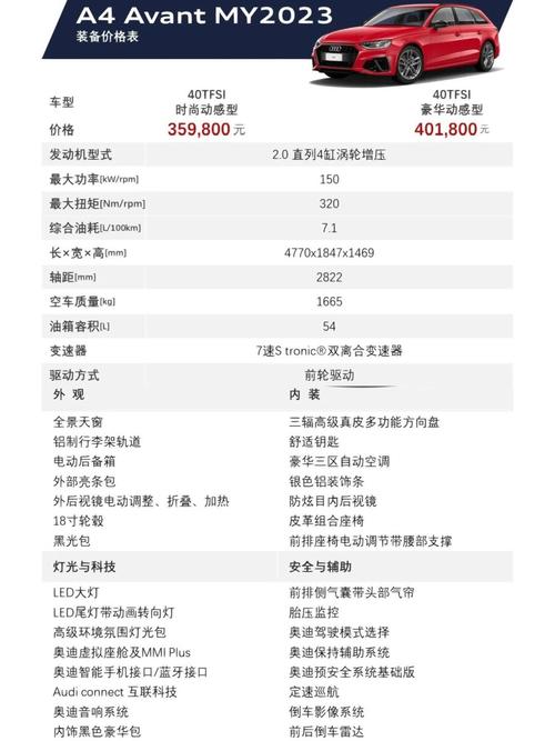 奥迪官网选配器(奥迪在线选装)