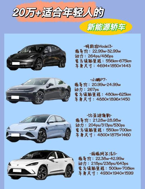 年轻人开的车排行榜前十名,年轻人开什么牌子车