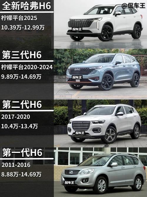 长城汽车新一代哈弗h6,新款长城汽车哈弗h6