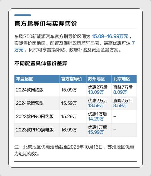 东风s50新能源汽车/东风s50新能源汽车用什么电池