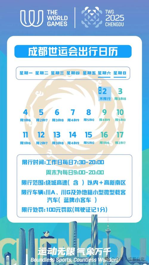 成都今天限号的尾号是 成都今天限号什么