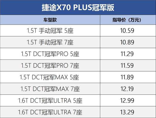 奇瑞捷途x70落地价2024款/奇瑞捷途x702020款