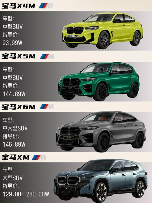 宝马x8报价2021款价格图片,宝马x8报价2020款