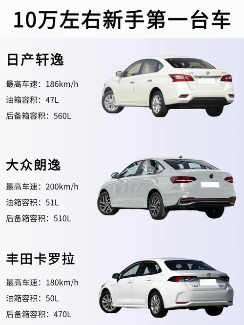 价格10万左右的车/价格10万左右的车有哪些