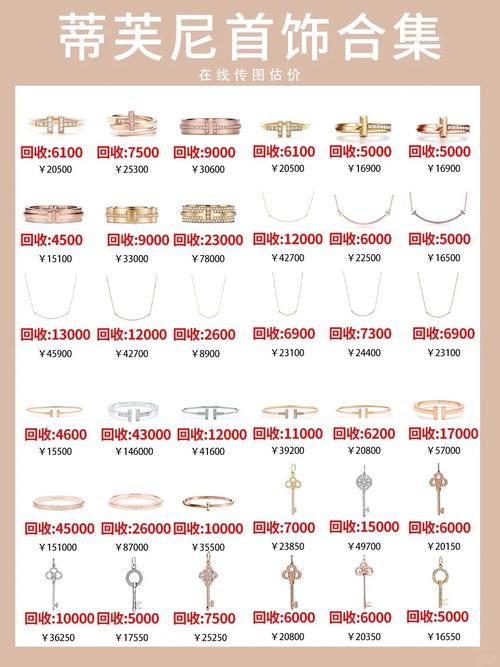 roewe一般多少钱/royoloak offshore多少钱