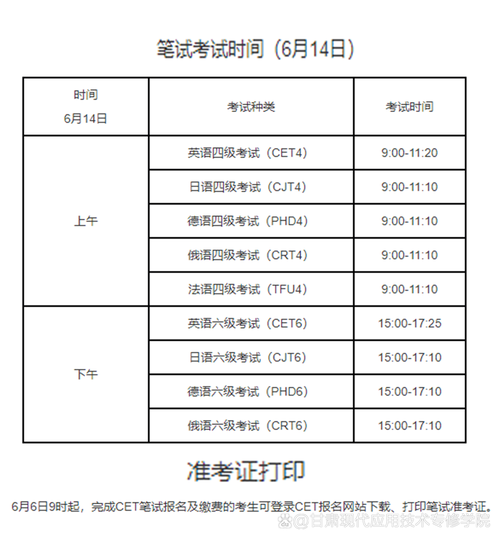 准考证号查询入口(四级准考证号查询入口)