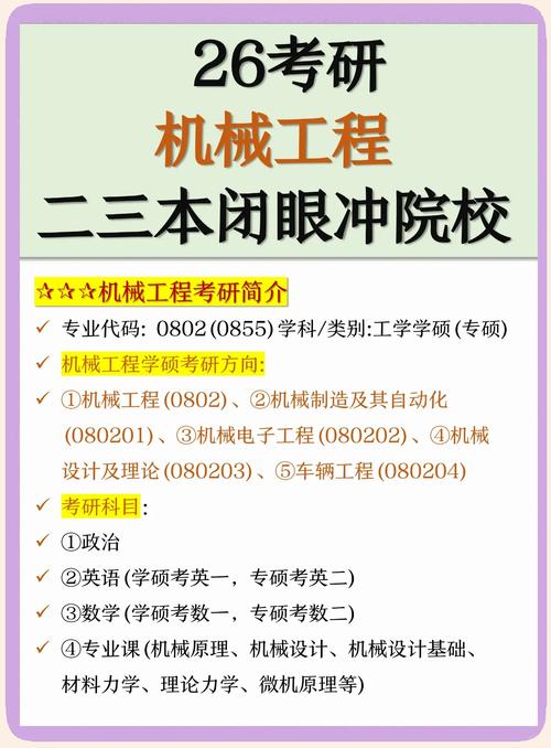 自动化考研7个方向/自动化考研最吃香的专业