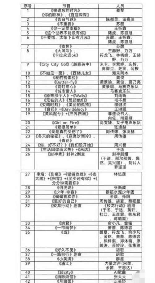 浙江卫视节目表 浙江卫视节目表全部